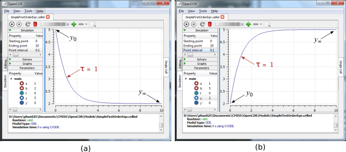 Output from simulation of first order ODEs