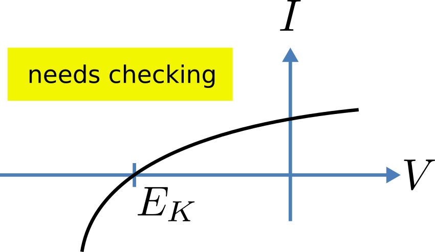 Steady-state current voltage
